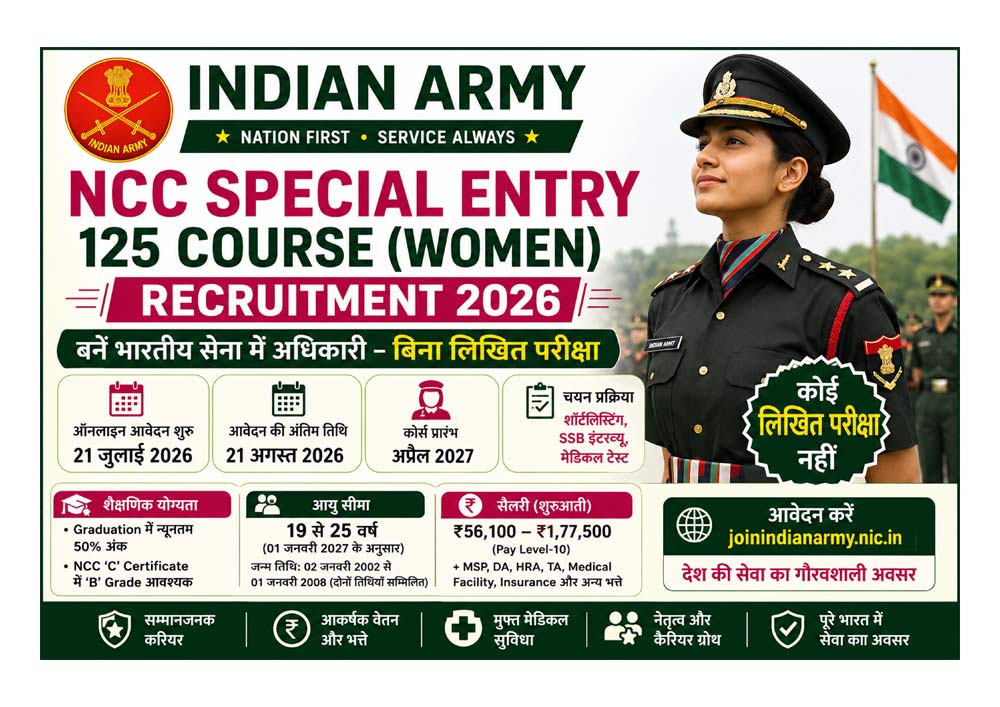 Indian Army NCC Special Entry 125 Course (Women) Recruitment 2026 – Apply Online