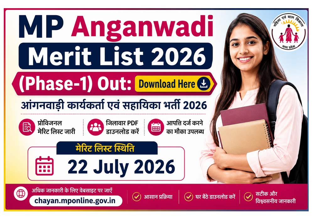 MP Anganwadi Merit List 2026 (Phase-1) Out पोस्टर, जिसमें आंगनवाड़ी कार्यकर्ता एवं सहायिका की प्रोविजनल मेरिट लिस्ट जारी होने की जानकारी, 22 July 2026 मेरिट लिस्ट स्थिति