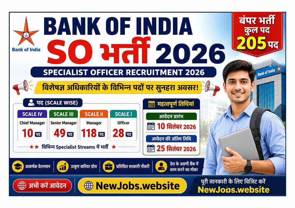 Bank of India SO Recruitment 2026: Apply Here