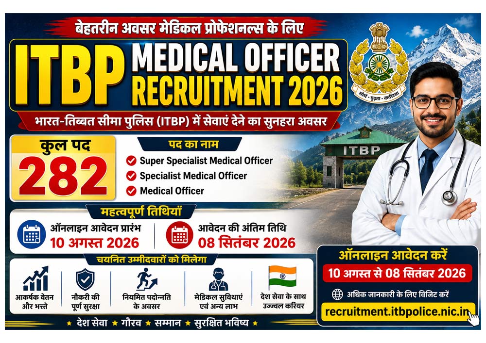 ITBP Medical Officer Recruitment 2026 Apply Online for 282 Posts