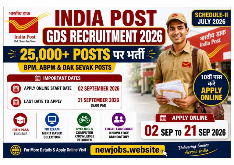 India Post GDS Recruitment 2026: 25,000+ Posts, Apply Online