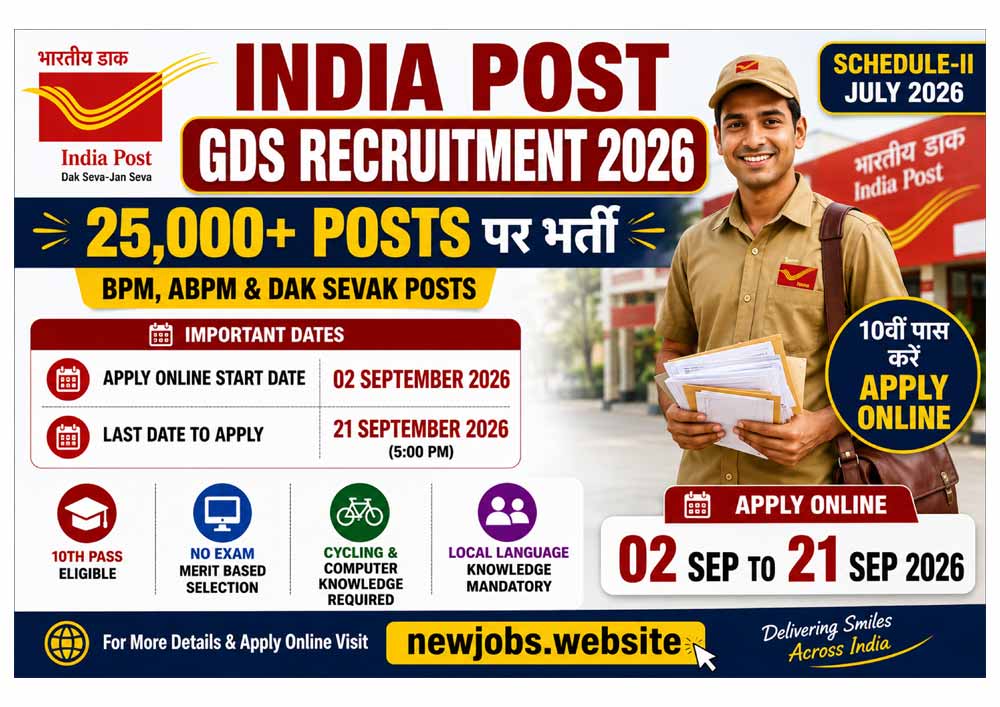India Post GDS Recruitment 2026: 25,000+ Posts, Apply Online
