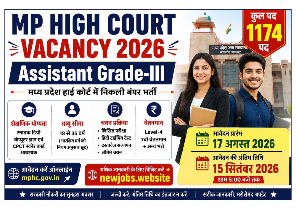 MP High Court Vacancy 2026 Assistant Grade-III 1174 Posts Apply Online