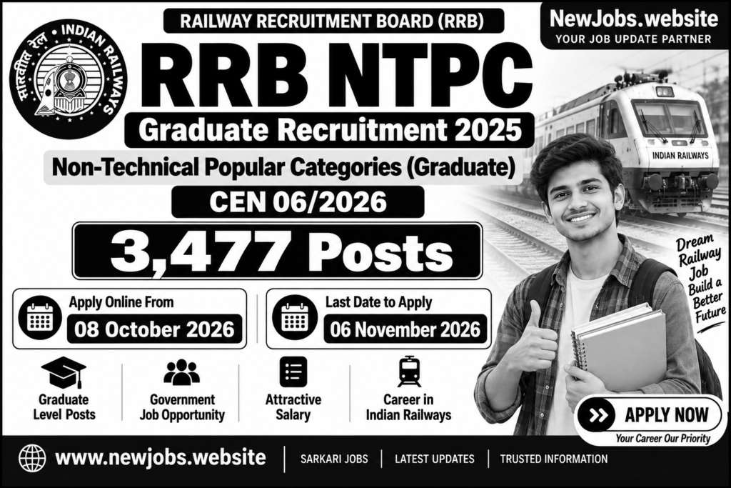 RRB NTPC Graduate Recruitment 2026 pm