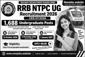 RRB NTPC UG Recruitment 2026 – 1,688 Railway Undergraduate Posts