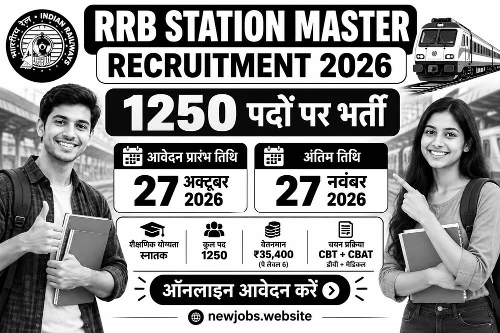 RRB Station Master Recruitment 2026 1250 पदों पर भर्ती