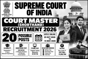 Supreme Court Court Master Recruitment 2026 poster for 20 Court Master Shorthand posts, with eligibility, shorthand test, typing speed and application dates.